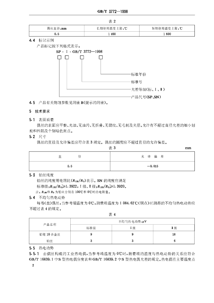 GB/T 3772-1998 标准预览
