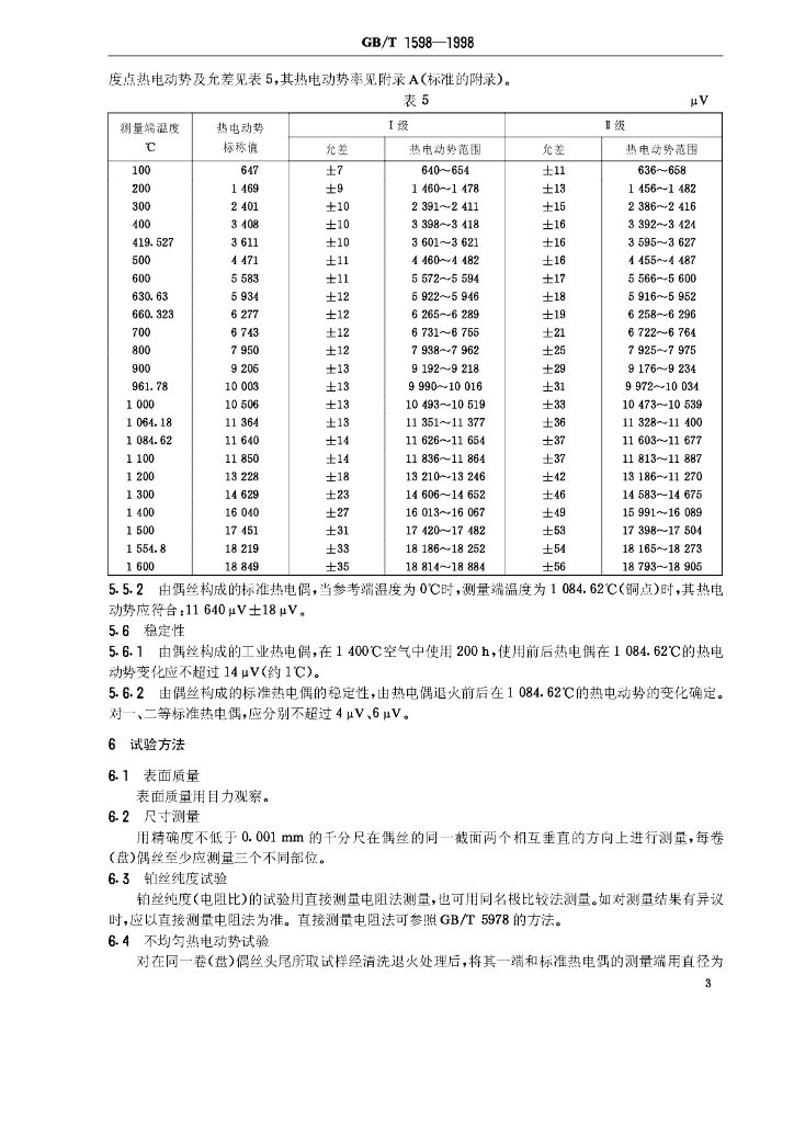 GB/T 1598-1998 标准预览
