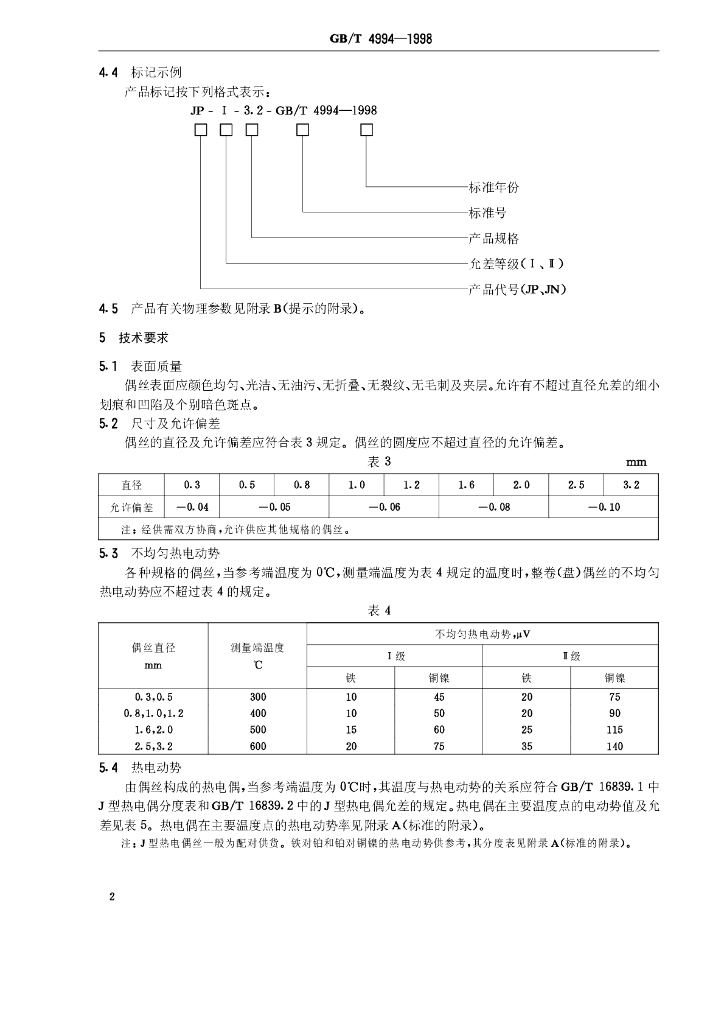 GB/T 4994-1998 标准预览