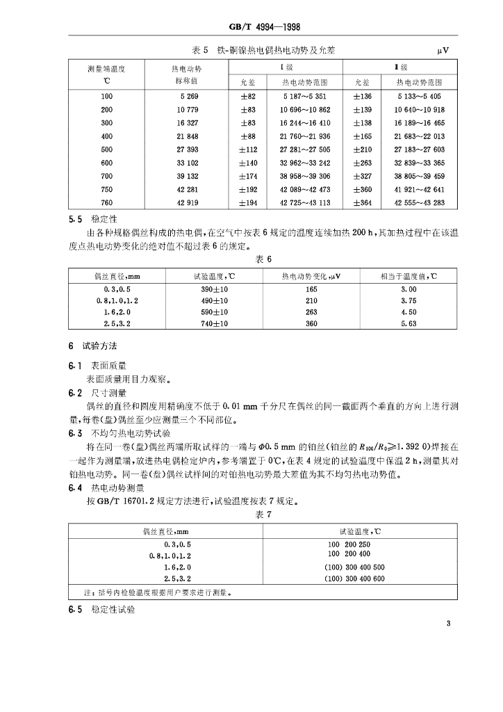 GB/T 4994-1998 标准预览
