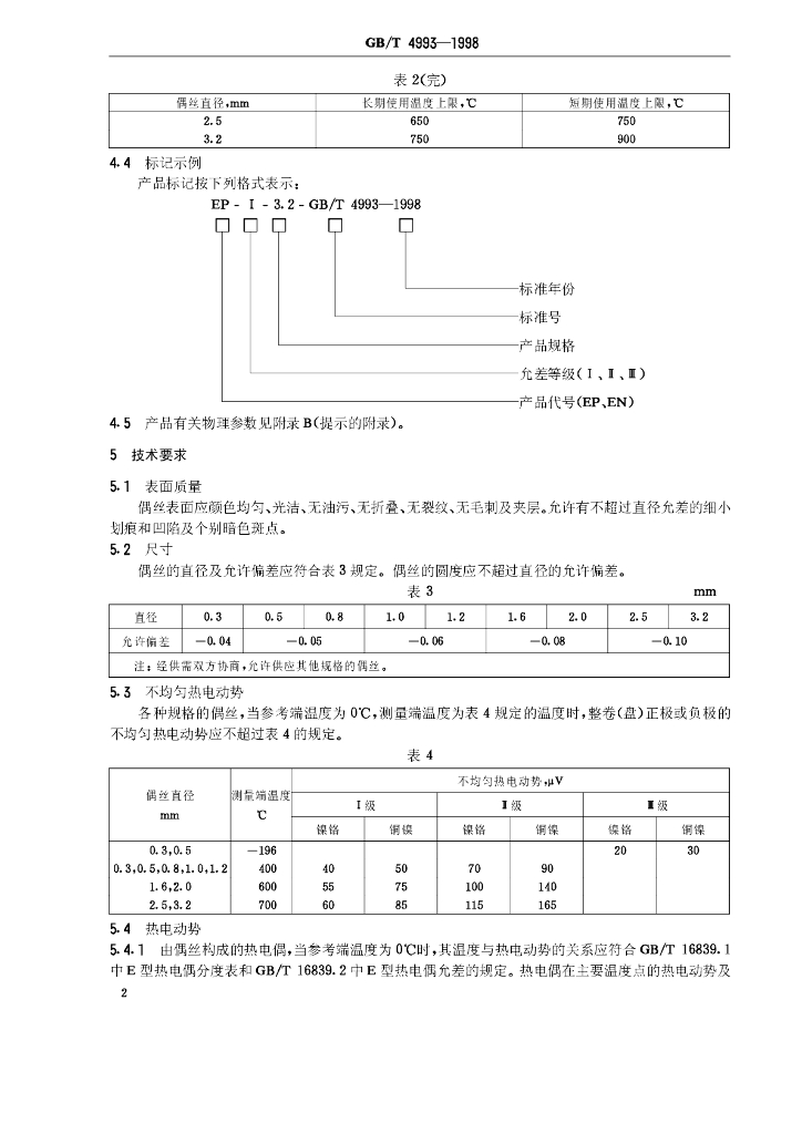 GB/T 4993-1998 标准预览