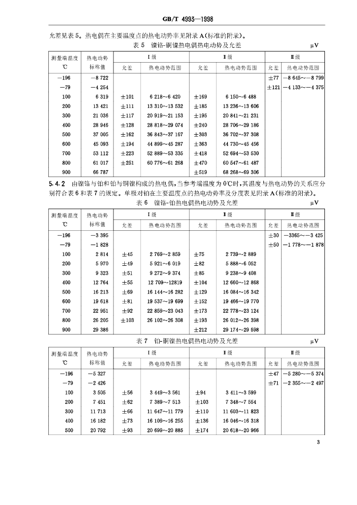 GB/T 4993-1998 标准预览