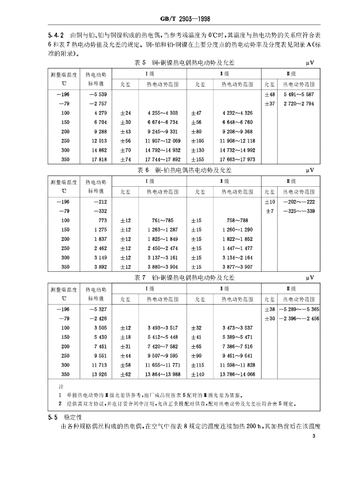 GB/T 2903-1998 标准预览