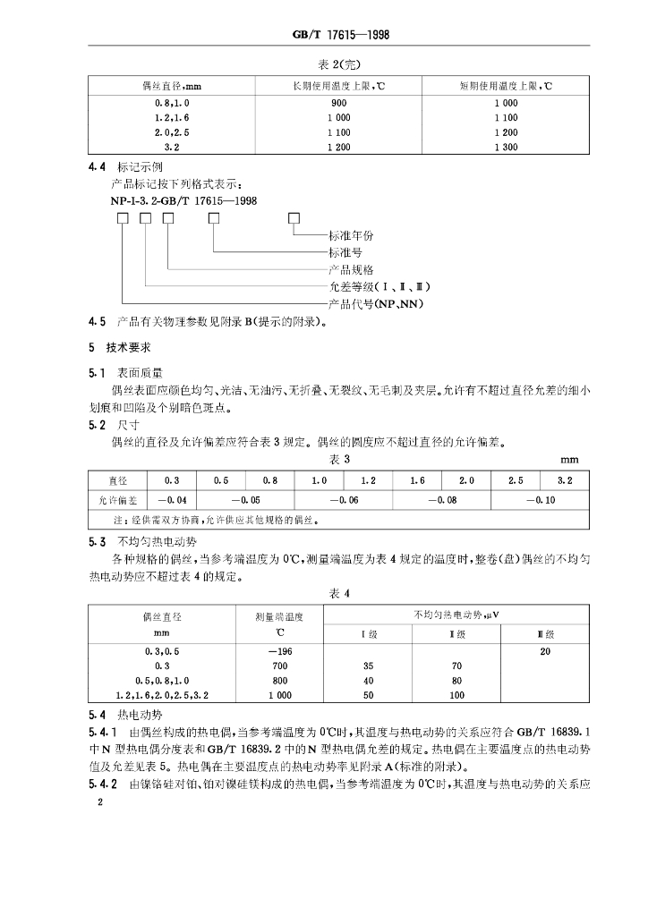 GB/T 17615-1998 标准预览