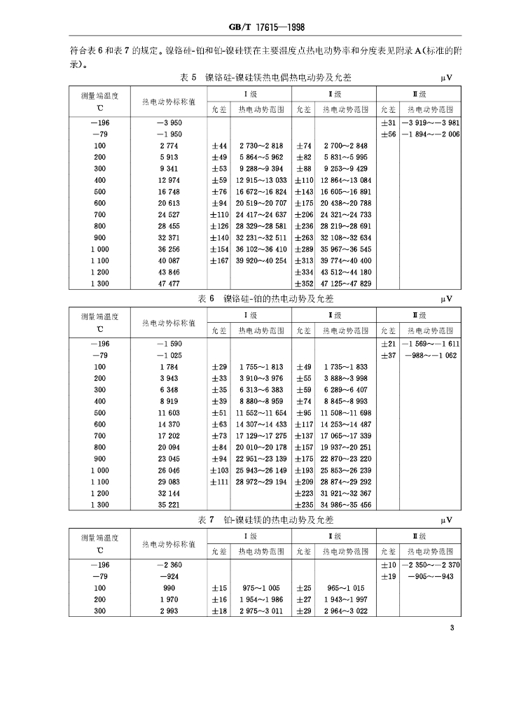 GB/T 17615-1998 标准预览