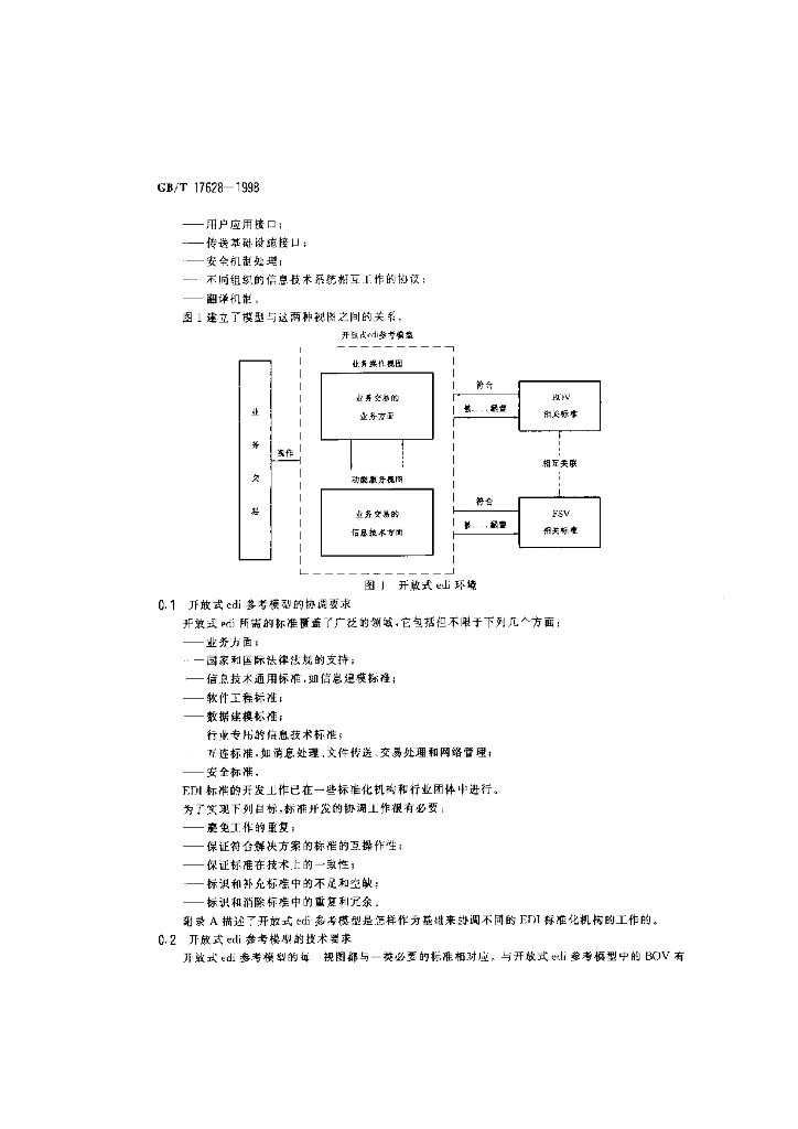 GB/T 17628-1998 标准预览