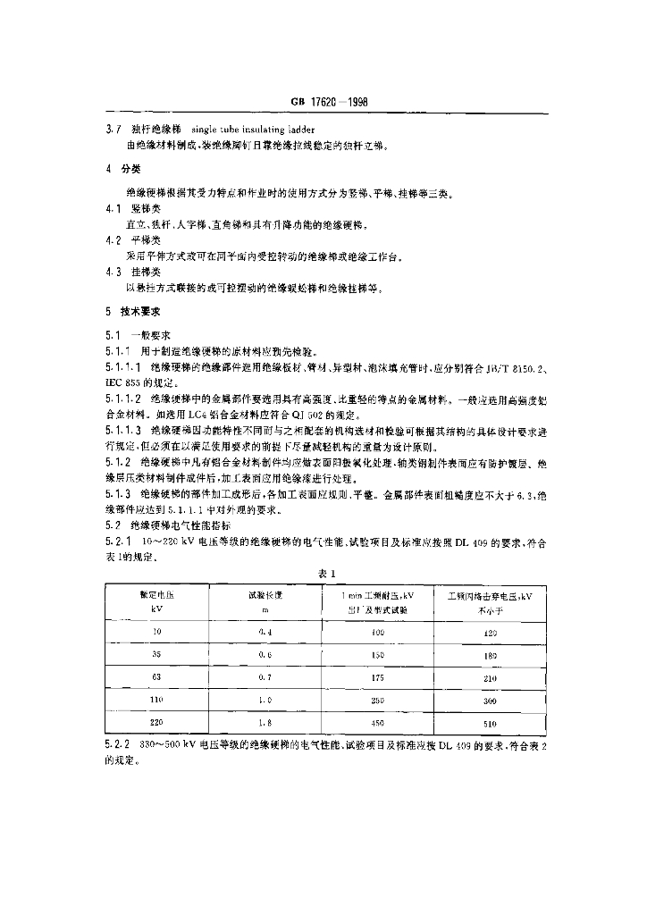 GB 17620-1998 标准预览
