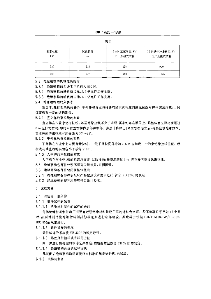 GB 17620-1998 标准预览