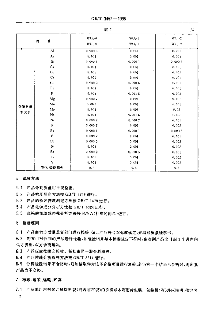 GB/T 3457-1998 标准预览