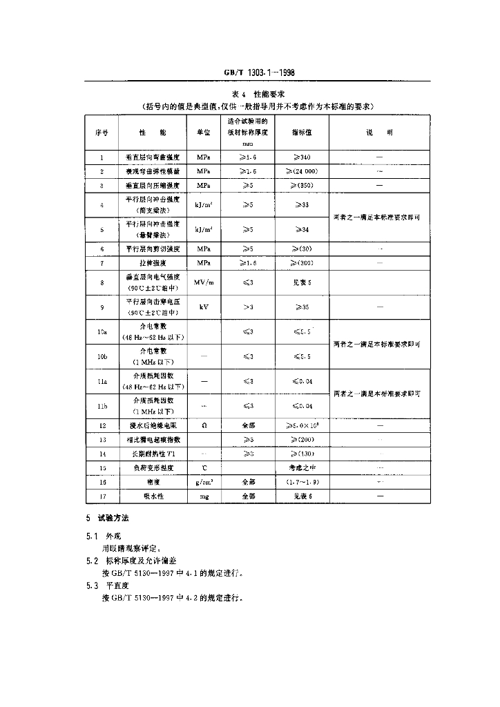 GB/T 1303.1-1998 标准预览