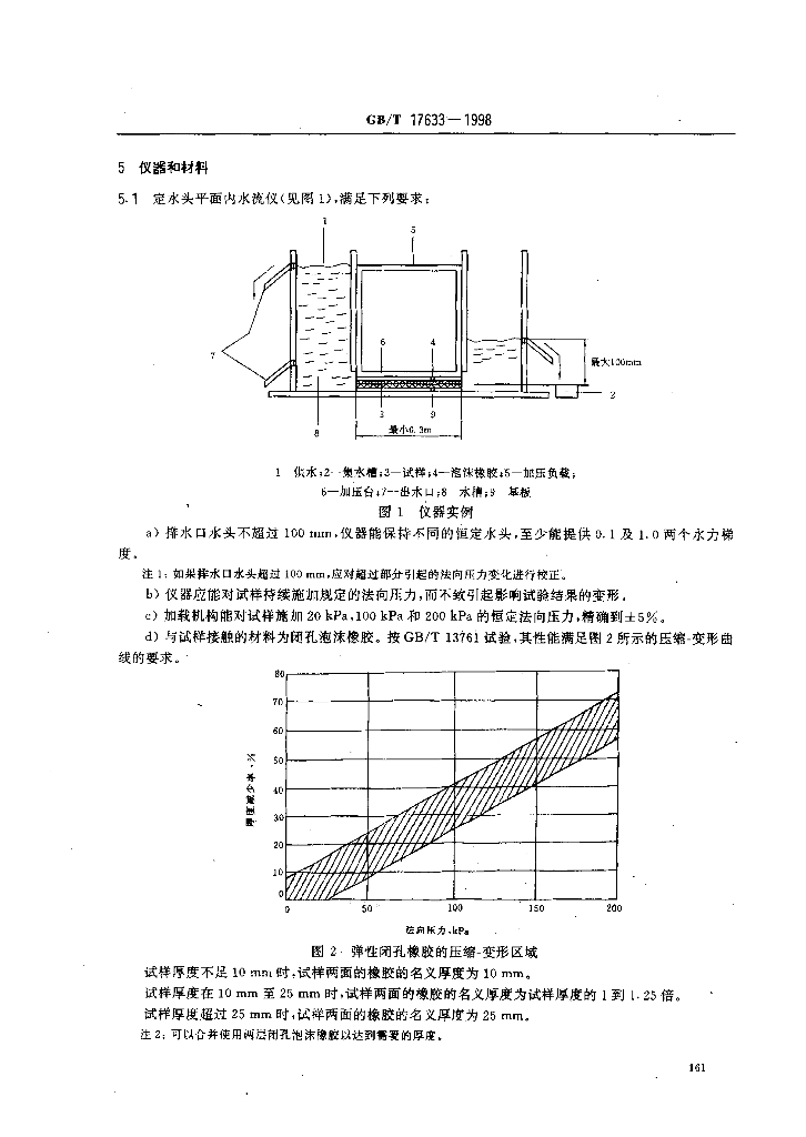 GB/T 17633-1998 标准预览