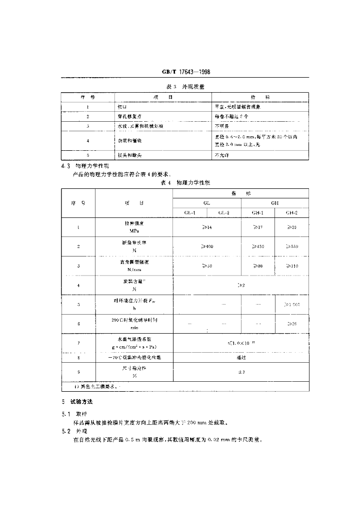 GB/T 17643-1998 标准预览