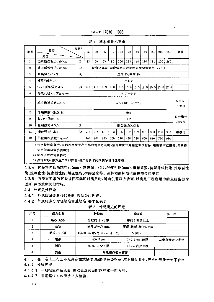 GB/T 17640-1998 标准预览