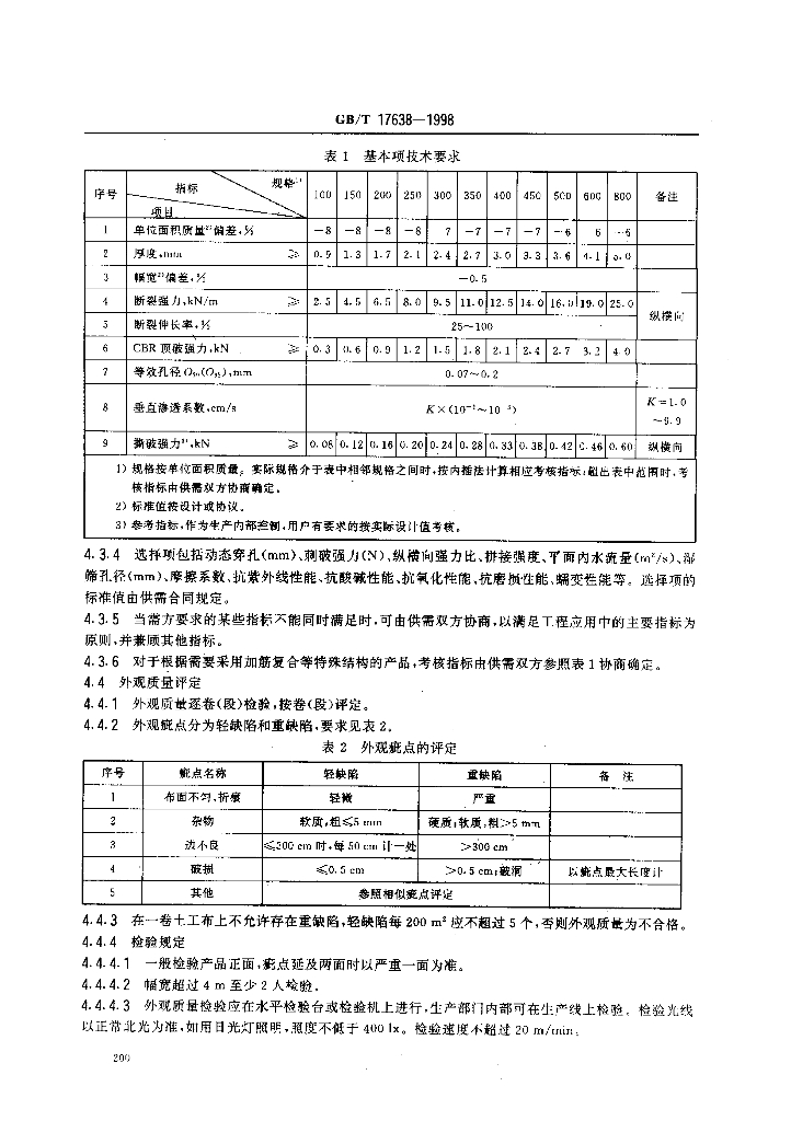 GB/T 17638-1998 标准预览