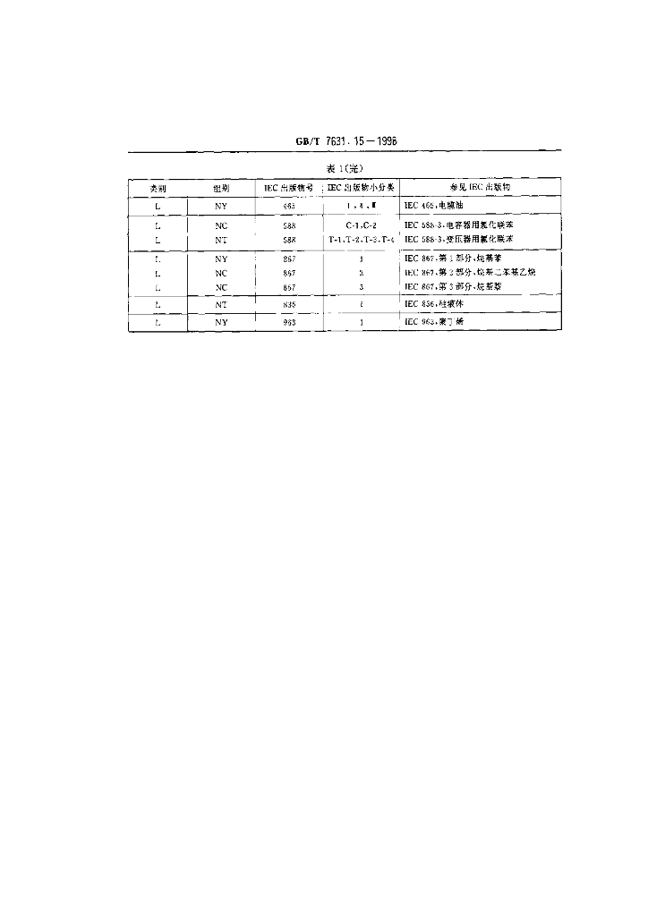 GB/T 7631.15-1998 标准预览