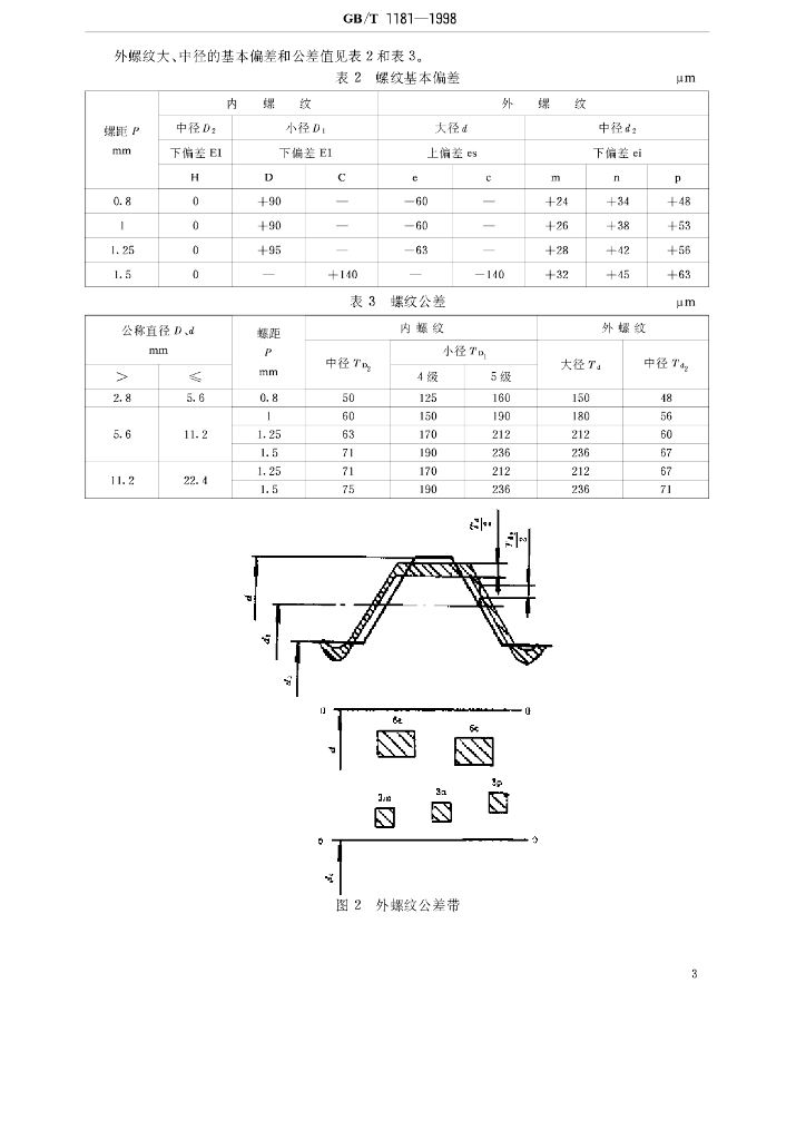 GB/T 1181-1998 标准预览