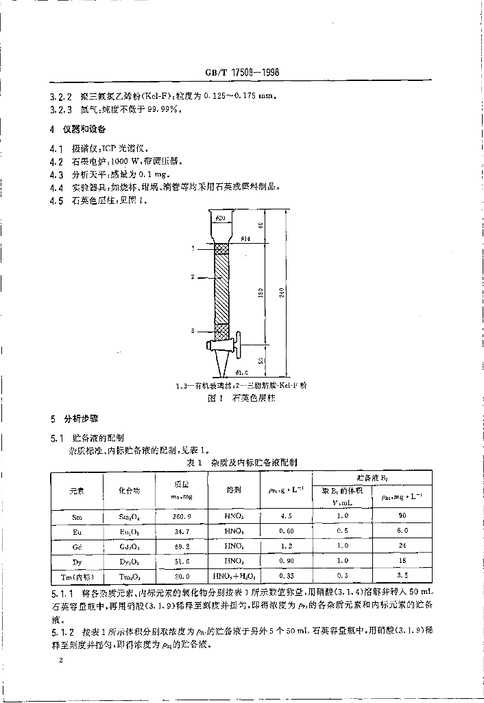 GB/T 17508-1998 标准预览