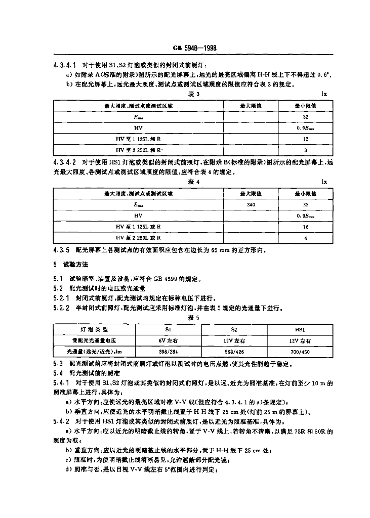 GB 5948-1998 标准预览