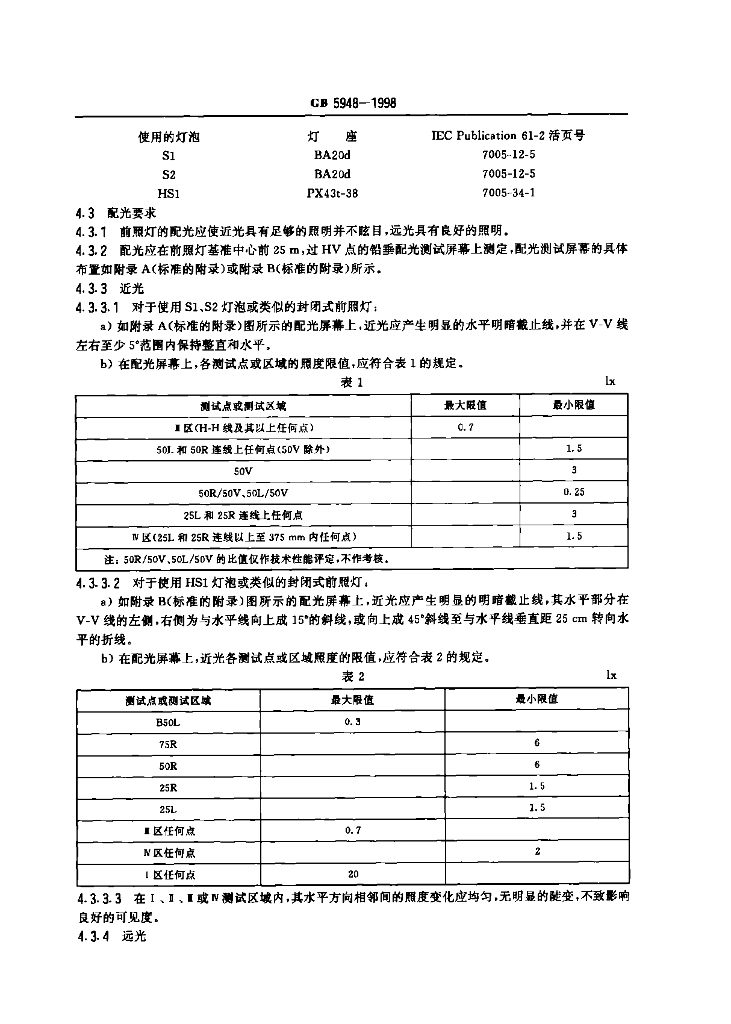 GB 5948-1998 标准预览