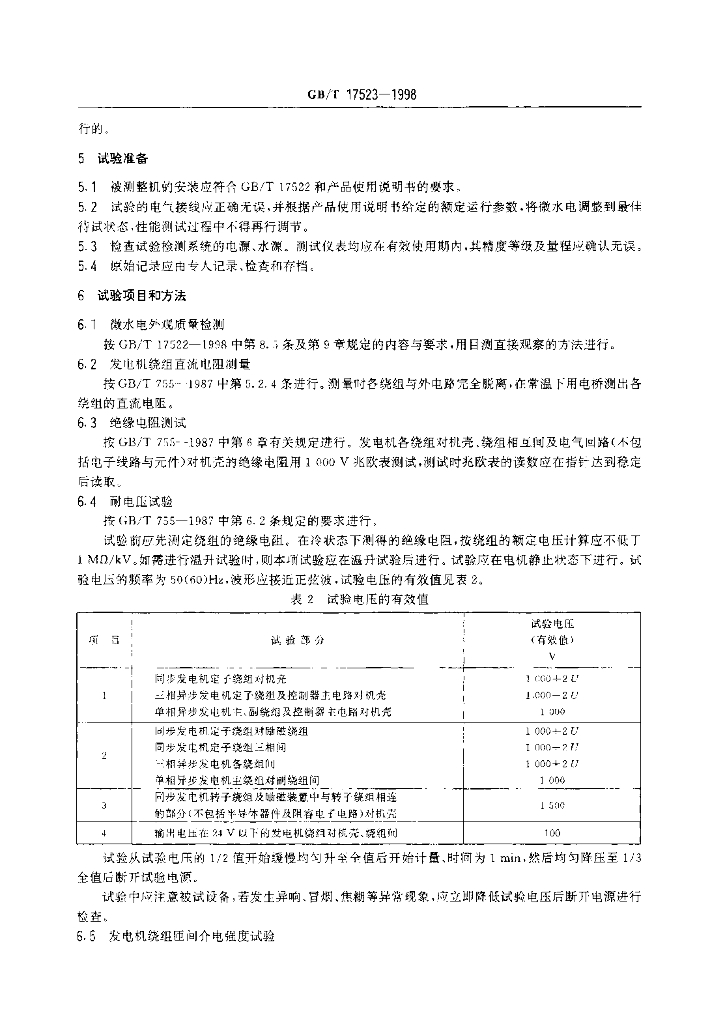 GB/T 17523-1998 标准预览