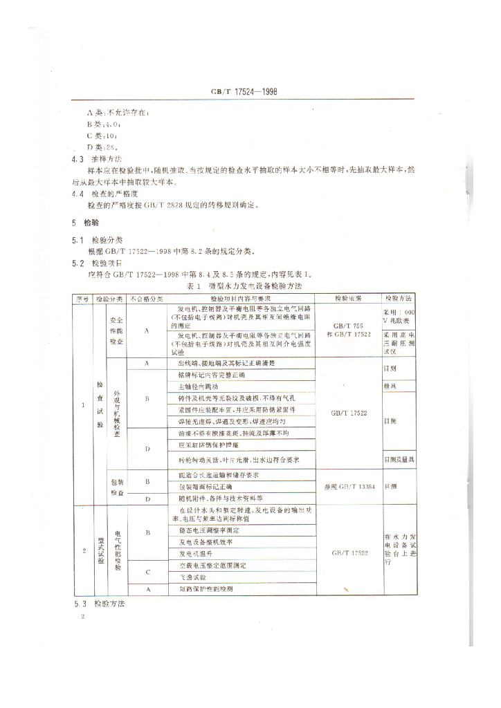 GB/T 17524-1998 标准预览