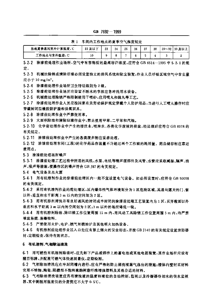 GB 7692-1999 标准预览