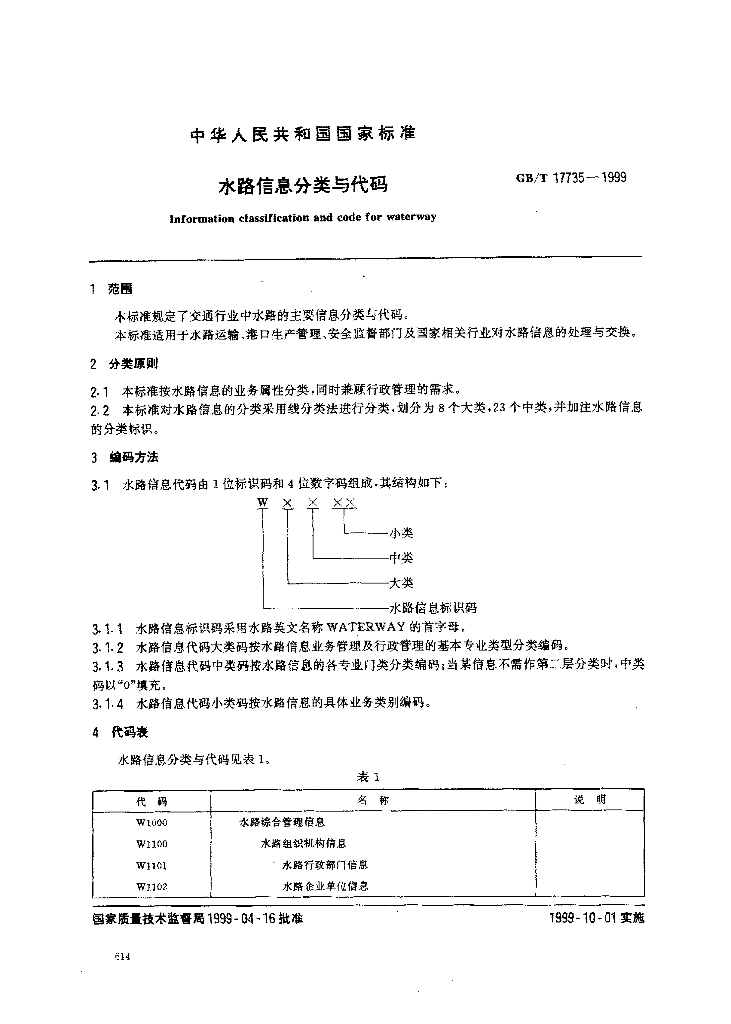 GB/T 17735-1999 标准预览
