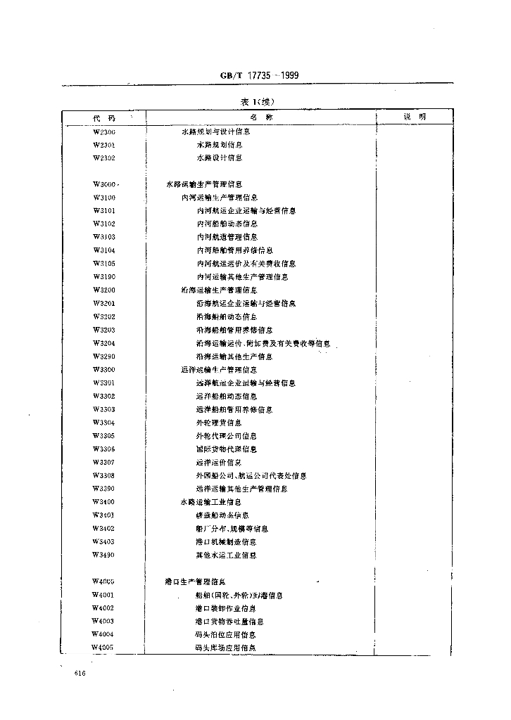 GB/T 17735-1999 标准预览