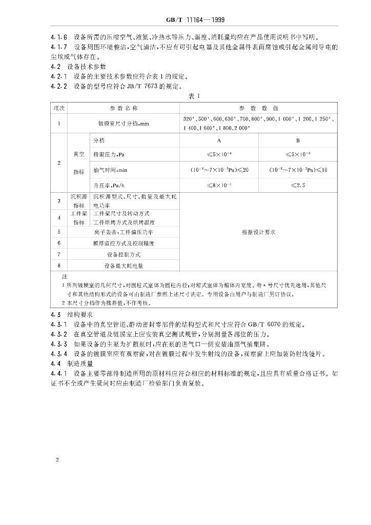 GB/T 11164-1999 标准预览