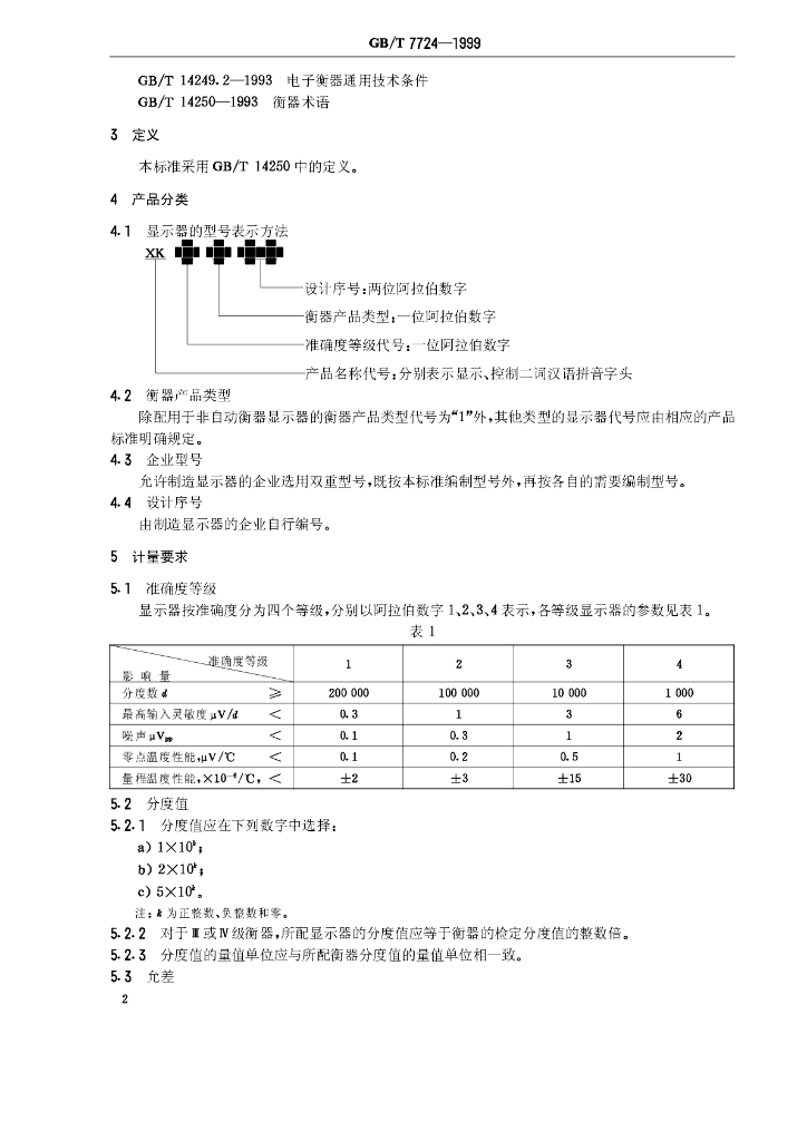 GB/T 7724-1999 标准预览