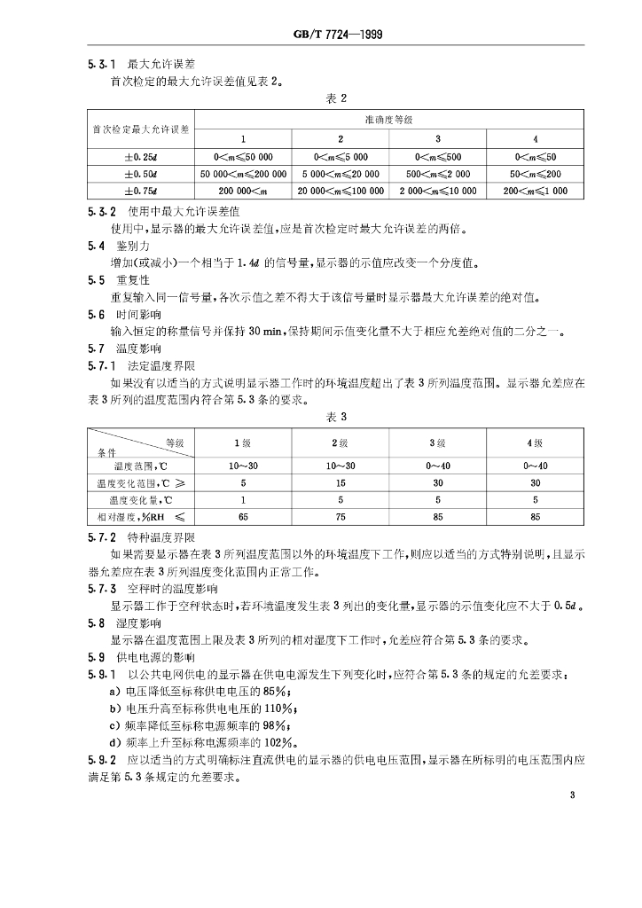 GB/T 7724-1999 标准预览