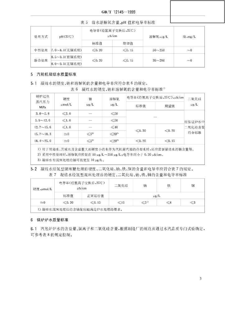GB/T 12145-1999 标准预览