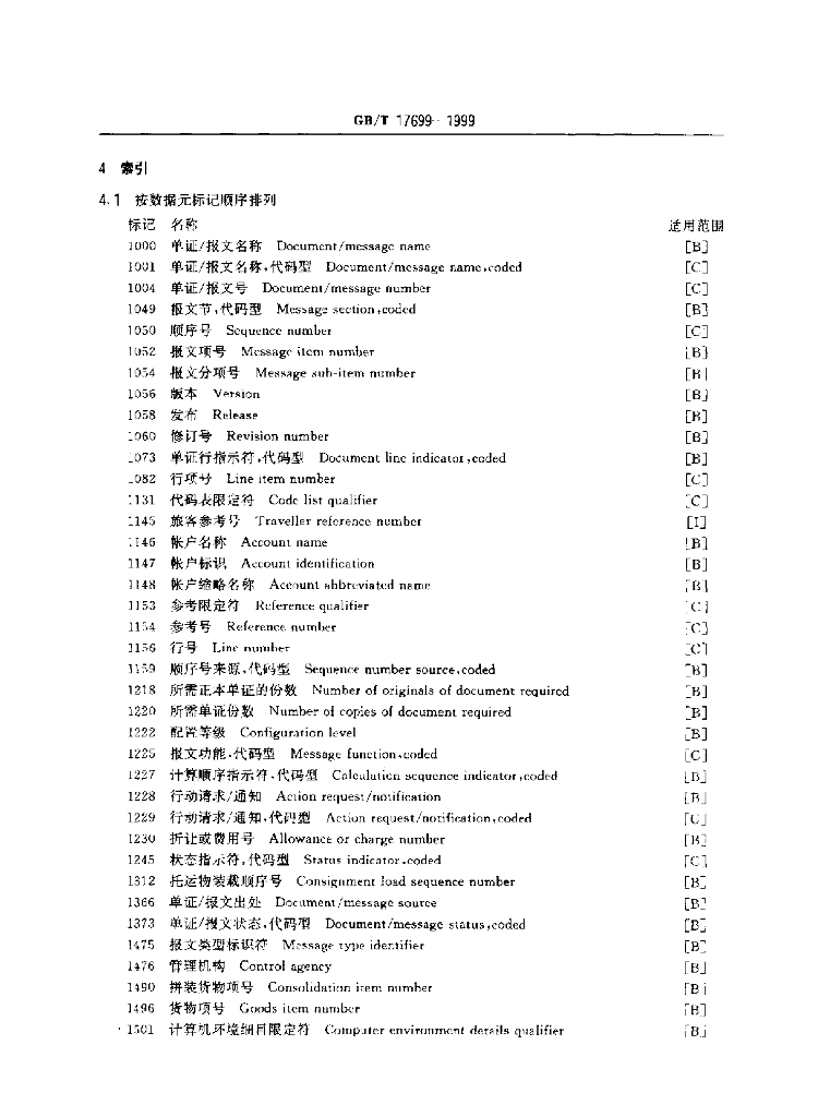 GB/T 17699-1999 标准预览