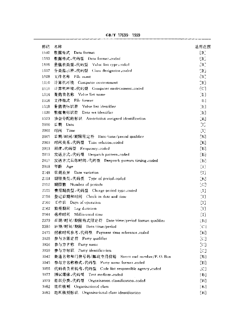 GB/T 17699-1999 标准预览