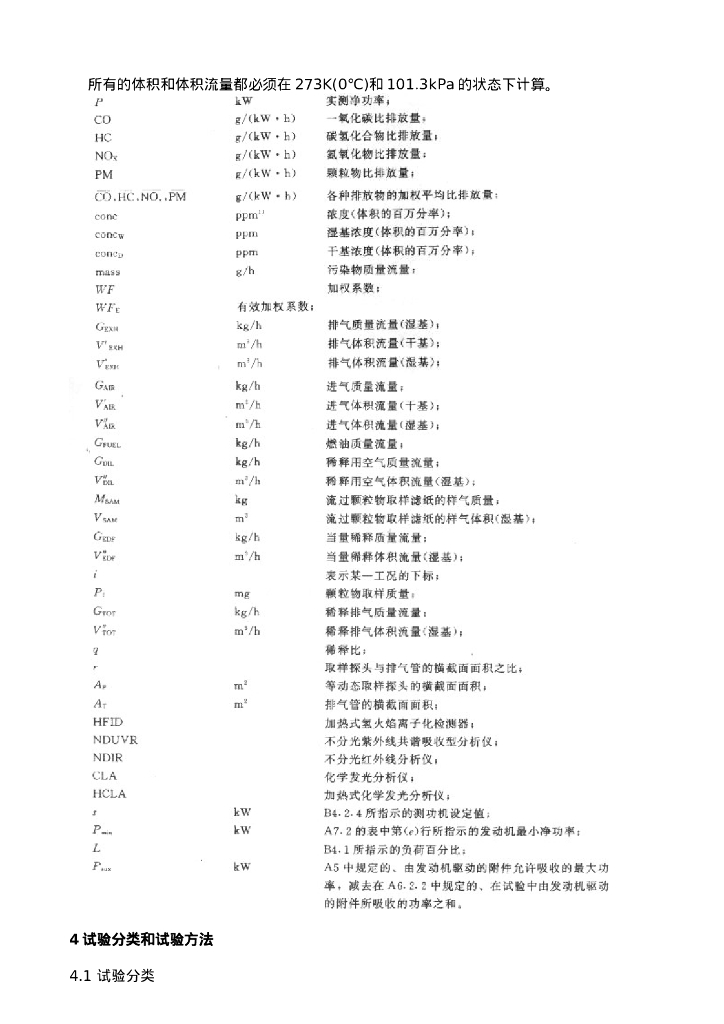 GB 17691-2001 标准预览