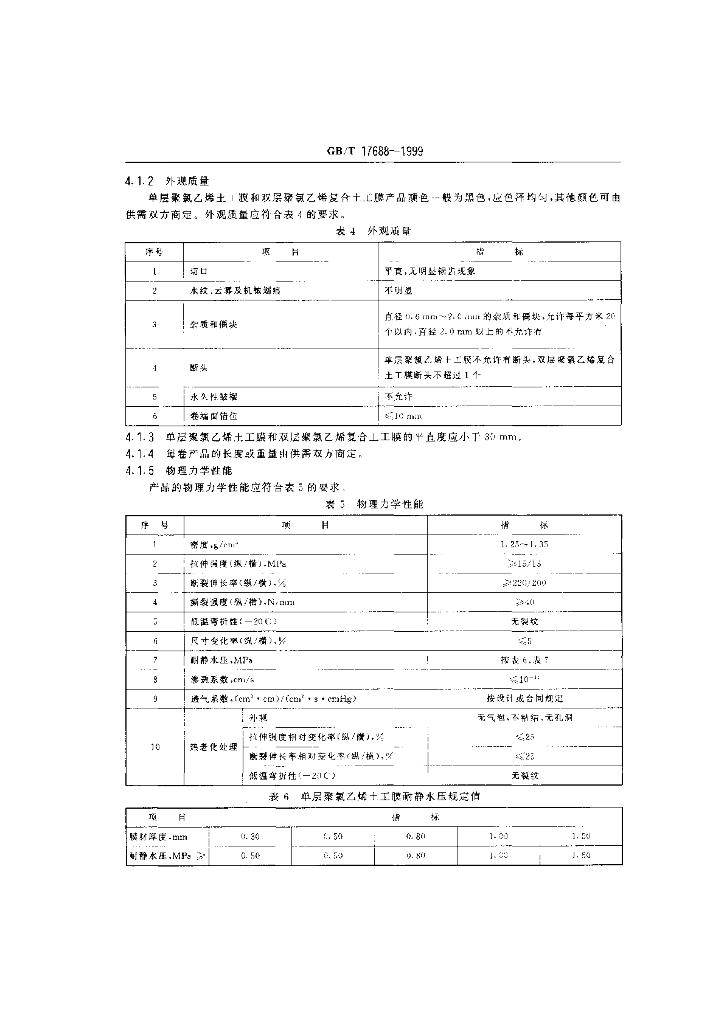 GB/T 17688-1999 标准预览