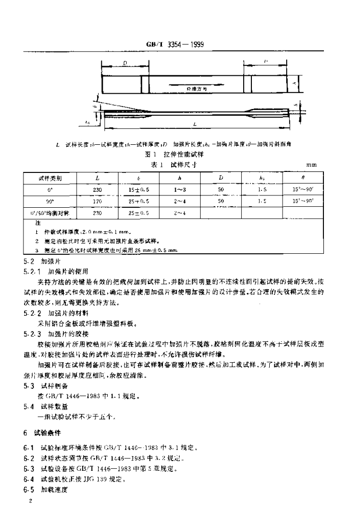 GB/T 3354-1999 标准预览