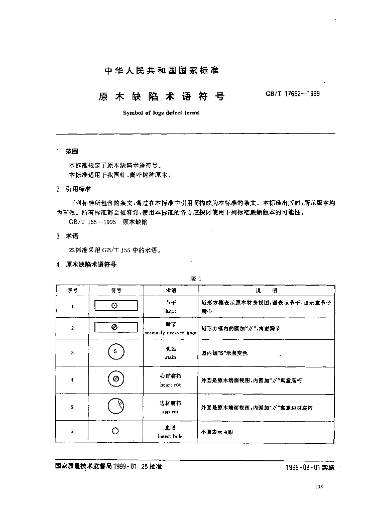 GB/T 17662-1999 标准预览