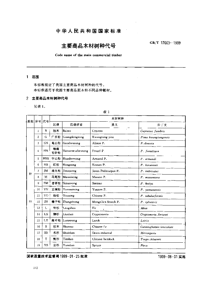 GB/T 17663-1999 标准预览