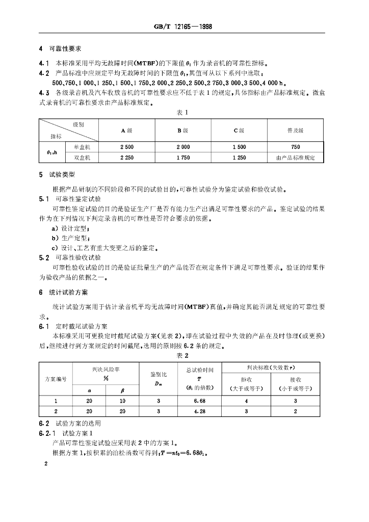 GB/T 12165-1998 标准预览