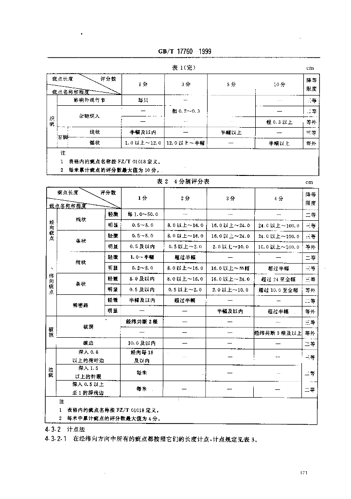 GB/T 17760-1999 标准预览