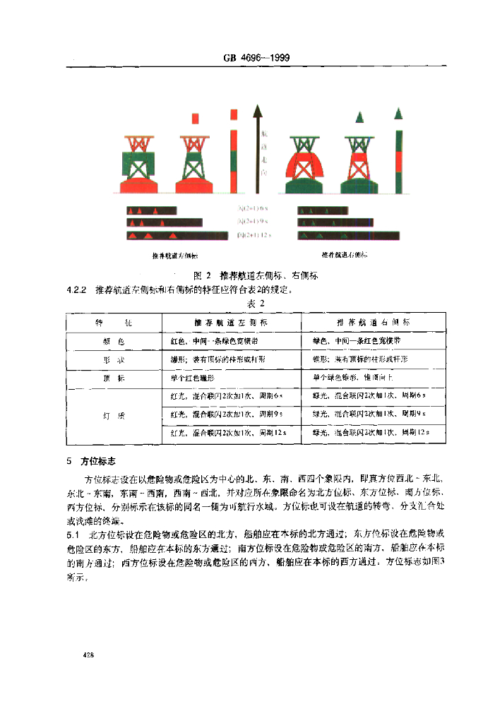 GB 4696-1999 标准预览