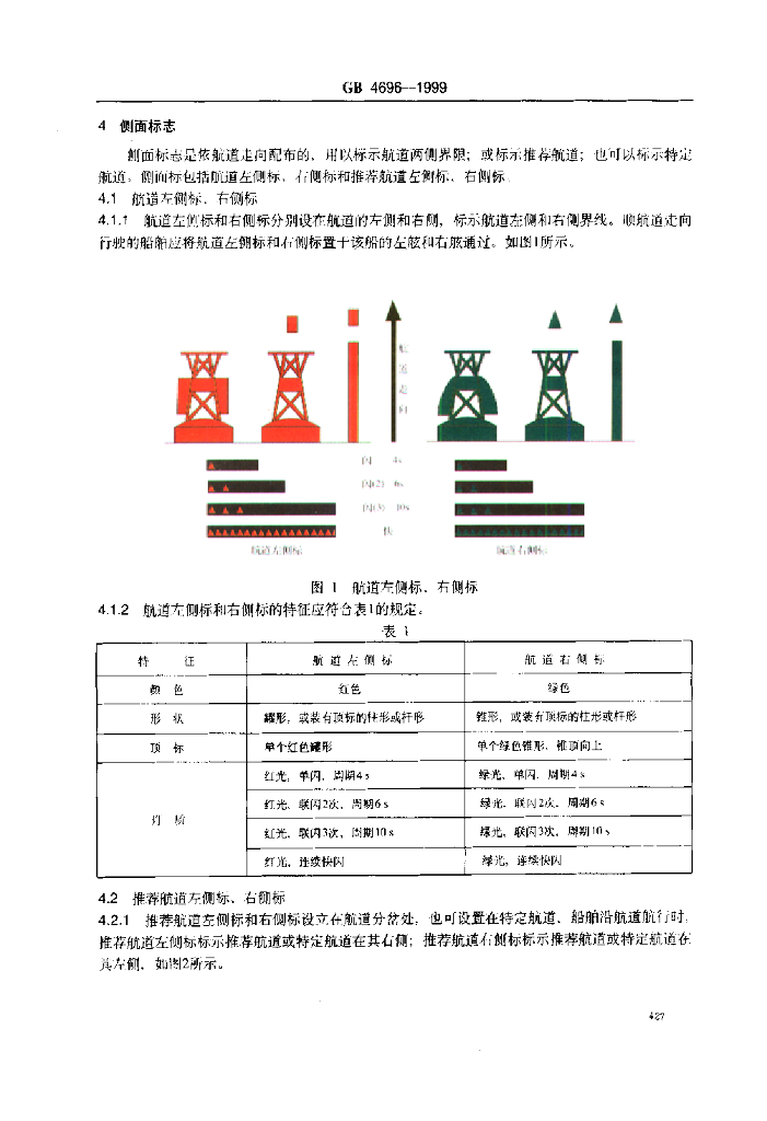 GB 4696-1999 标准预览