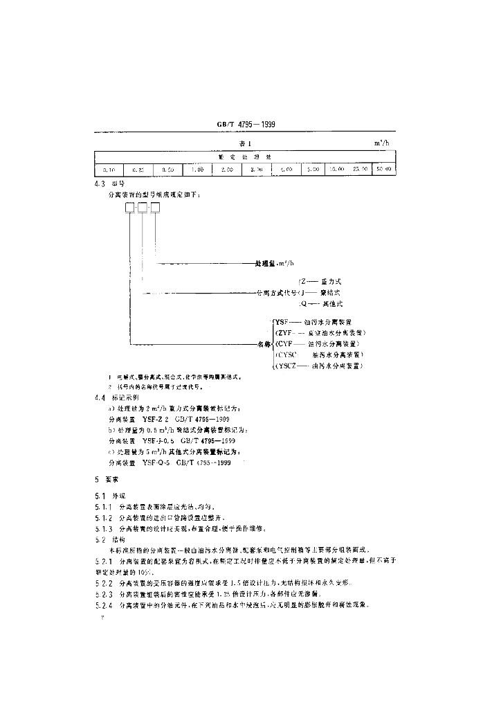 GB/T 4795-1999 标准预览