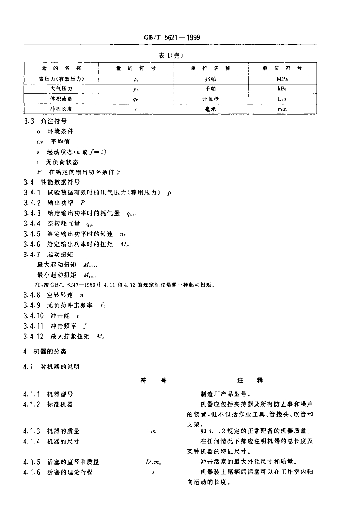 GB/T 5621-1999 标准预览