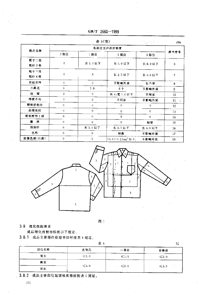 GB/T 2660-1999 标准预览