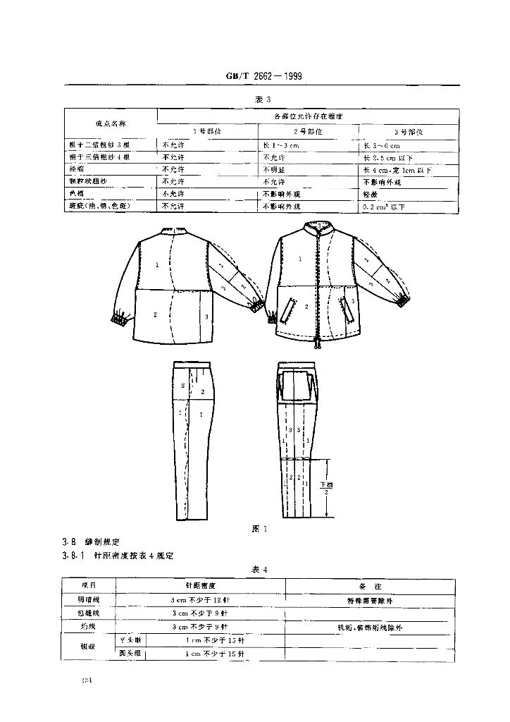GB/T 2662-1999 标准预览