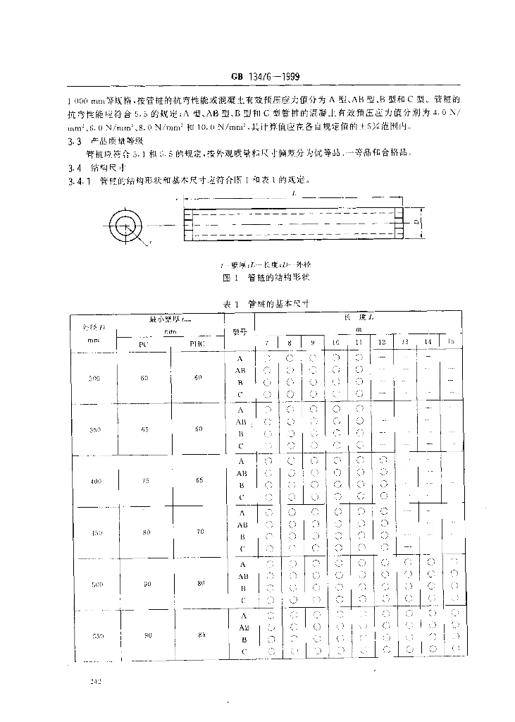 GB 13476-1999 标准预览
