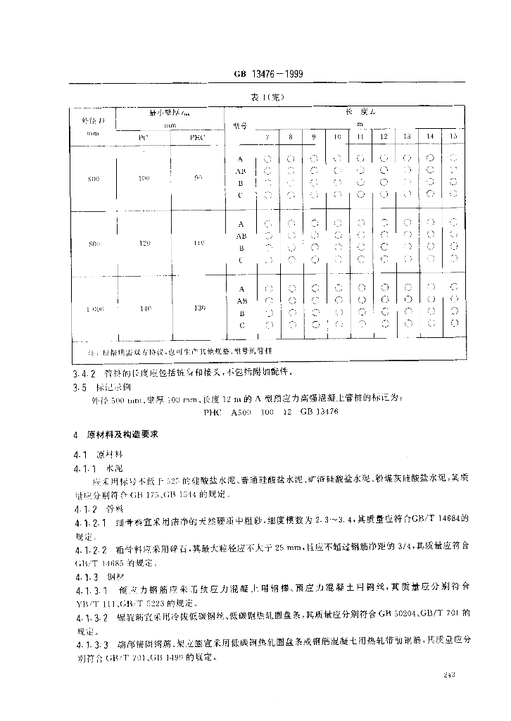 GB 13476-1999 标准预览
