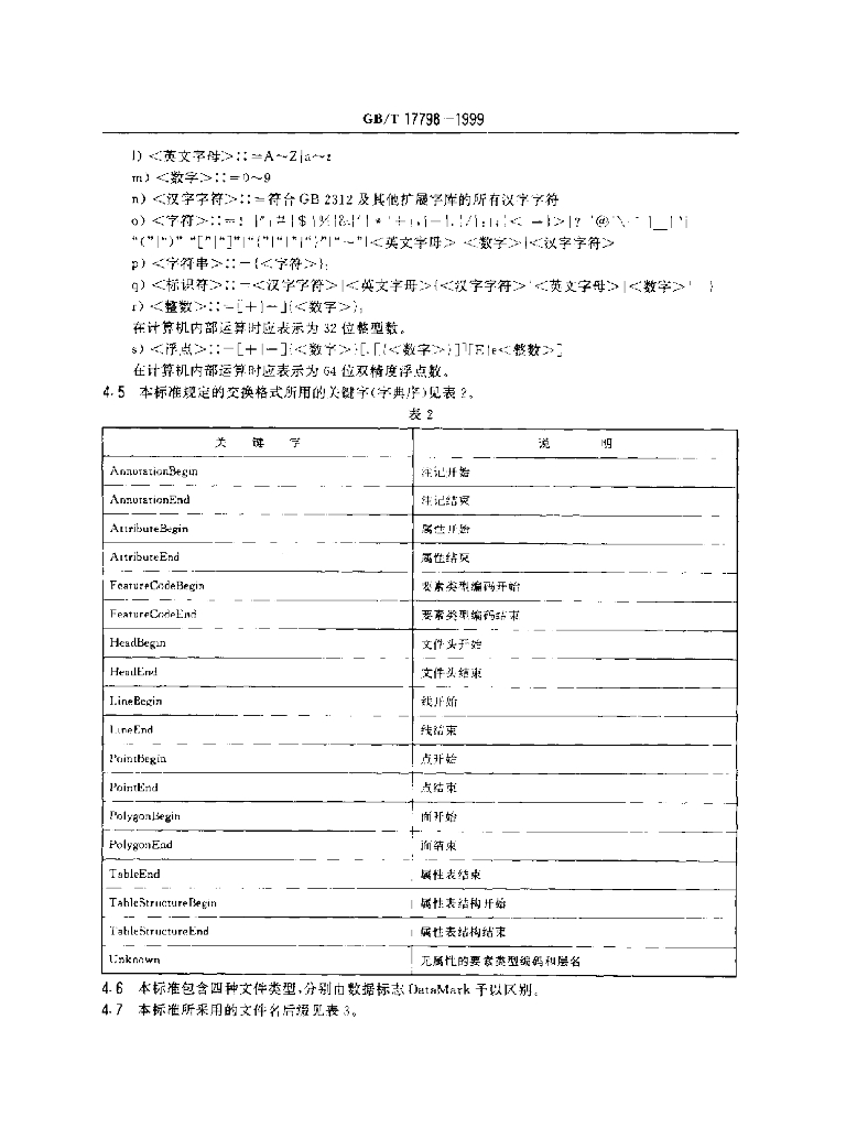 GB/T 17798-1999 标准预览